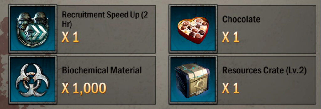 Medici’s Treasure event Compensation package